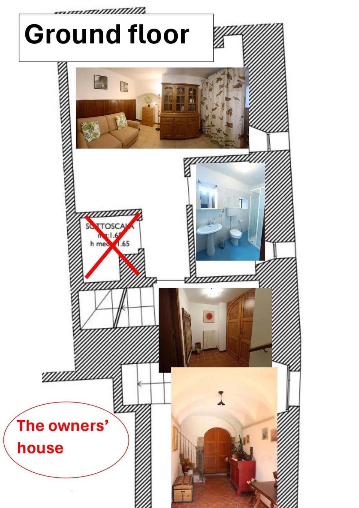 Apartment Riva Bianca Castle
